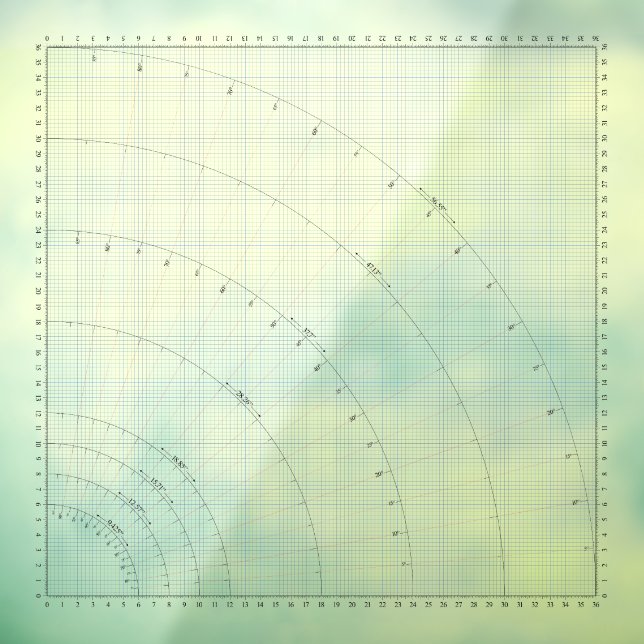 Vinilos Para Cristales Diseño de falda de patrón de costura Cling de tabl (Hoja 3)