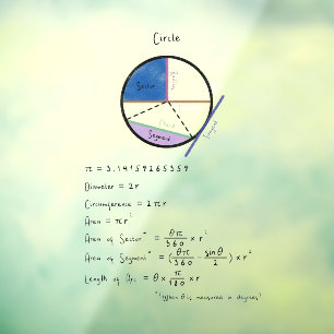 Vinilos Para Cristales Geometría de una referencia de matemáticas del cír