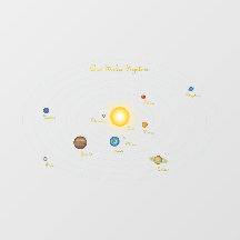 Nuestro sistema solar gráfico planetario de luna s