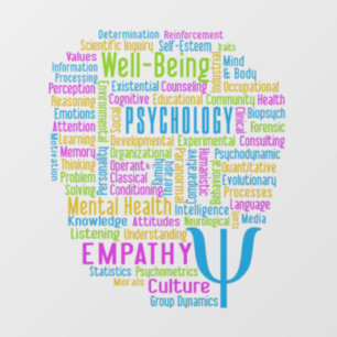 Vinilos Para Cristales PSYCHOLOGY Word Cloud