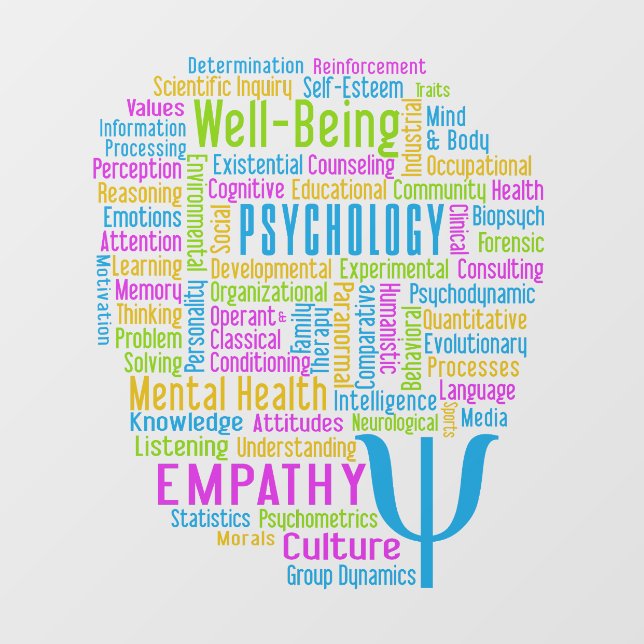 Vinilos Para Cristales PSYCHOLOGY Word Cloud (Hoja)