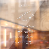 Sine Cosine Tangent Derecha Triángulo Geometría De