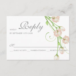 Vintage Garden Rosas - Tarjeta RSVP