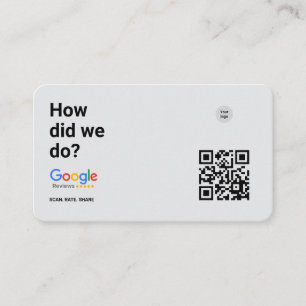 Visita ¿Cómo Lo Hicimos? Tarjeta QR de revisión de Goog