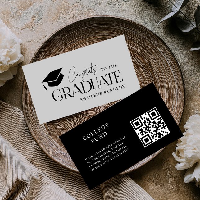 Visita Tarjeta de análisis de fondos de la universidad mo (Subido por el creador)