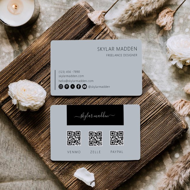 Visita Tarjeta de Negocio independiente Análisis de pago  (Subido por el creador)