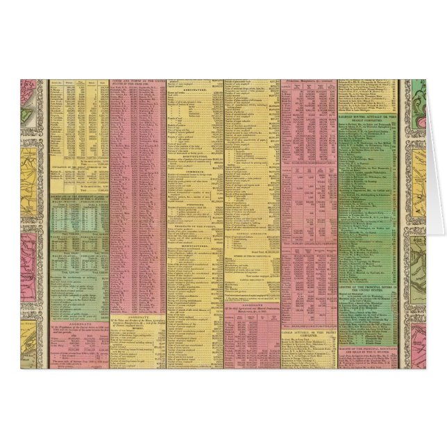 Vista concisa del número, recursos (Anverso (Horizontal))