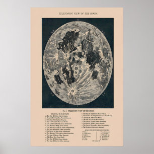 Vista telescópica de impresión vintage de la luna,