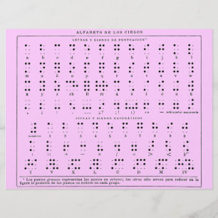 Volante Braille Alphabet