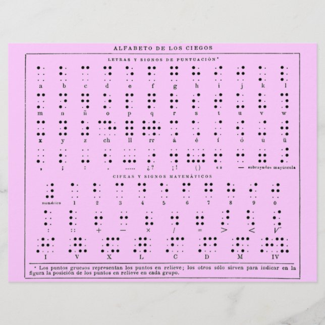 Volante Braille Alphabet (Frente)
