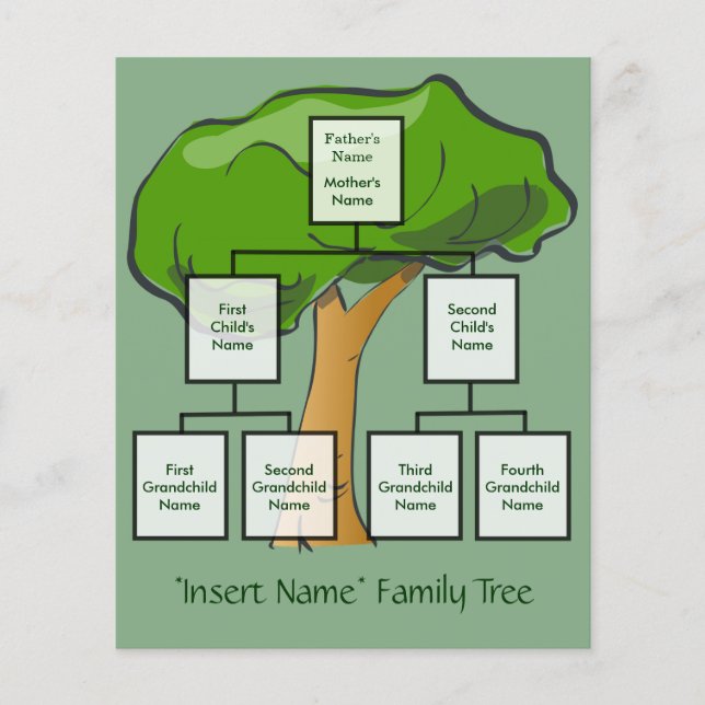 Volante de árbol de familia de personalizables (Frente)