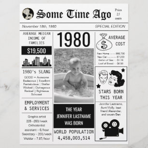 Volante de Birthday Newspaper Year 1980