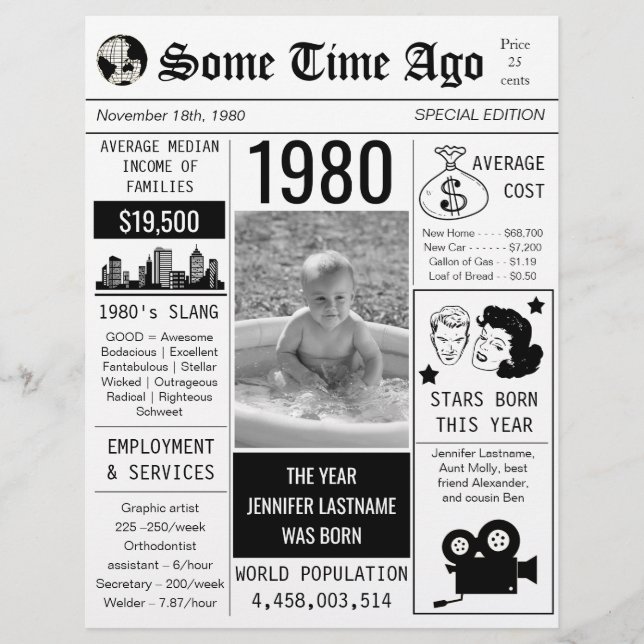 Volante de Birthday Newspaper Year 1980 (Frente)