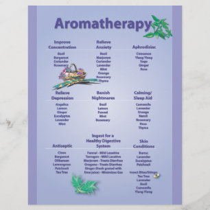 Volante de gráfico de aromaterapia azul pálido