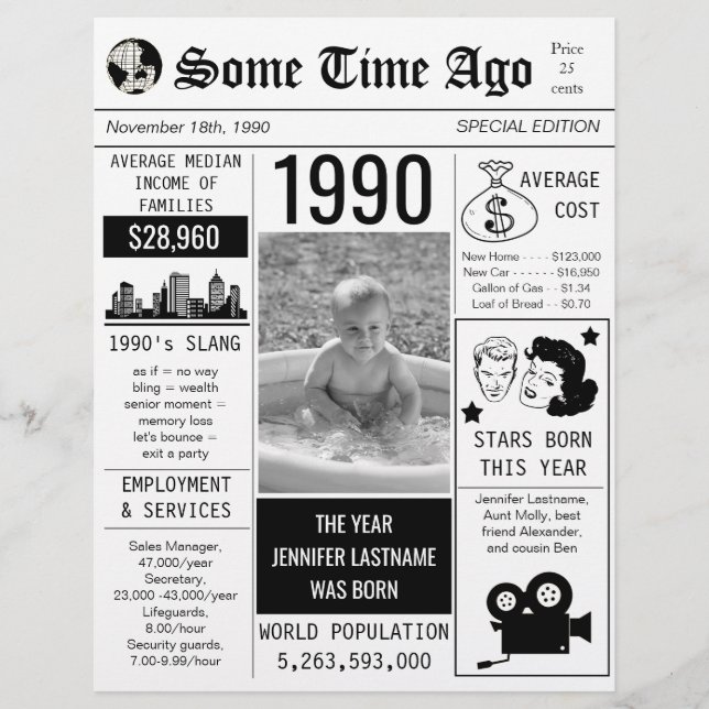 Volante de periódico de cumpleaños 1990 (Frente)