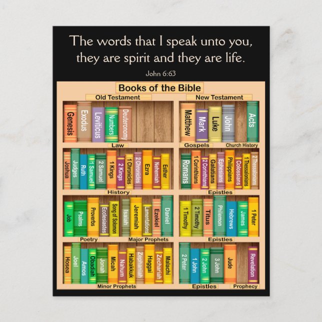 Volante de tracto de gospel (Frente)