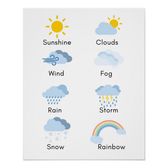 Weather Poster (Anverso)