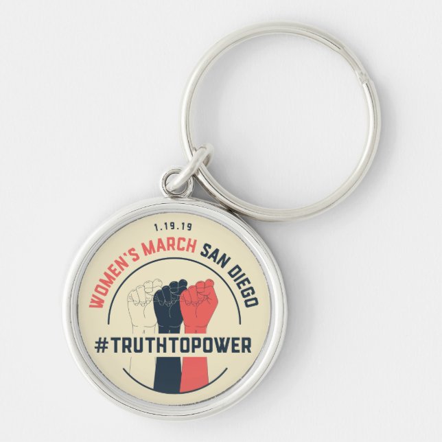 WMSD llaveros marzo de 2019 (Frente)