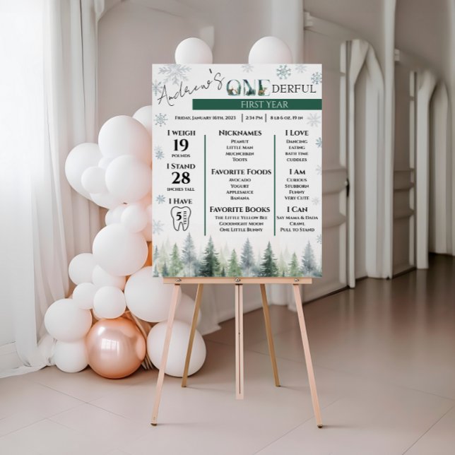 Woodland Winter ONEderland Milestones Poster (Subido por el creador)