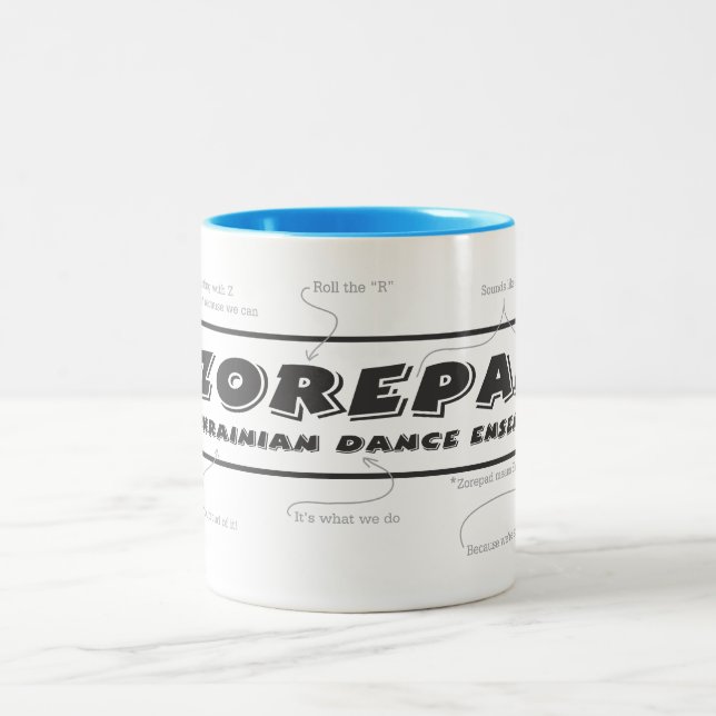 Zorepad explicó la taza (Centro)